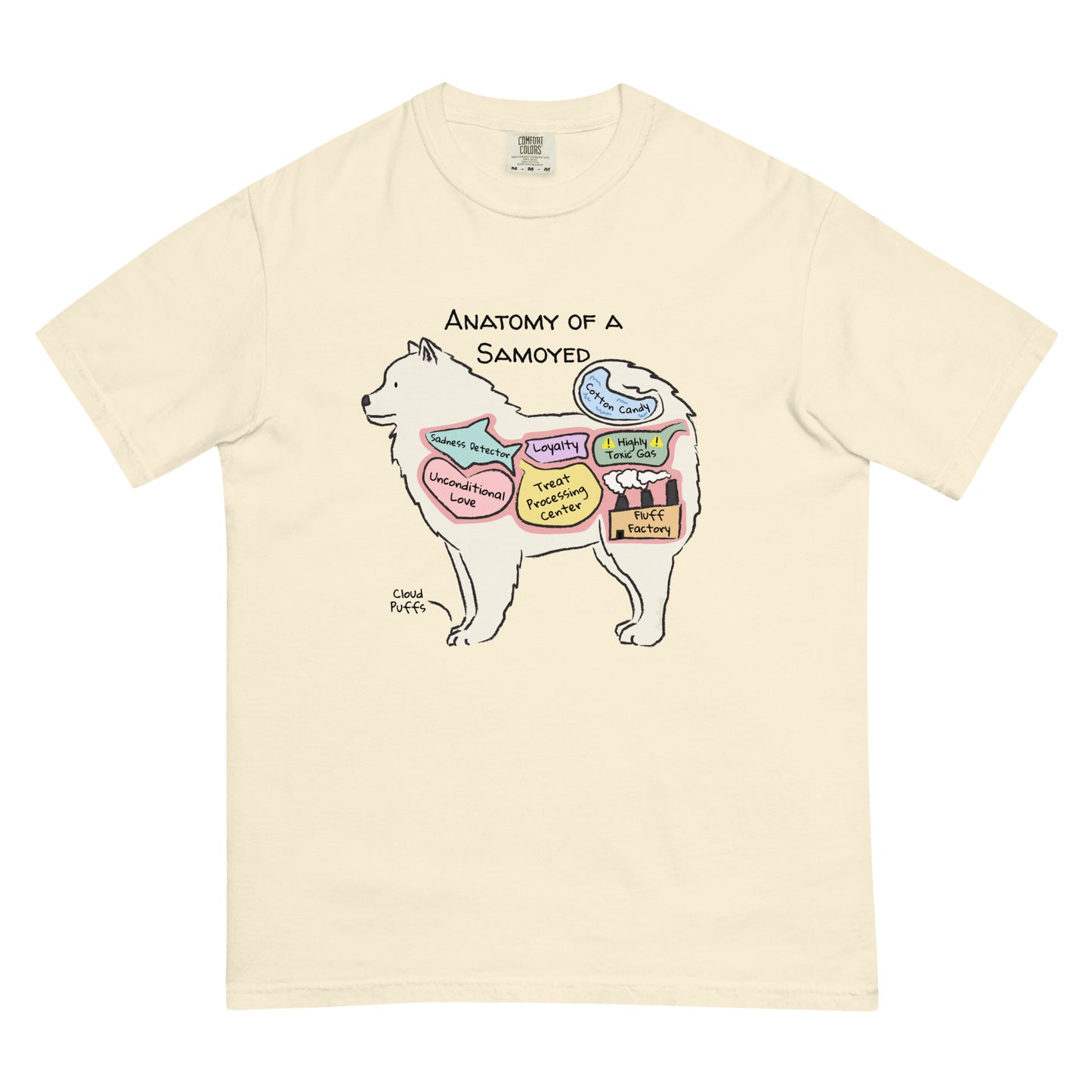 Anatomy of a samoyed illustration on an ivory colored t-Shirt