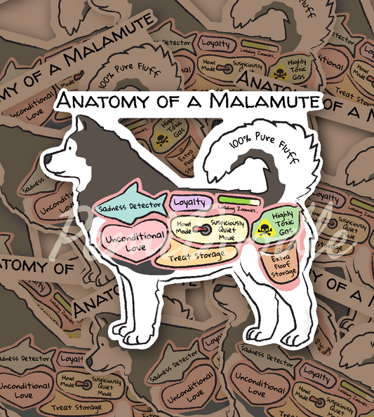 Anatomy of a Malamute sticker