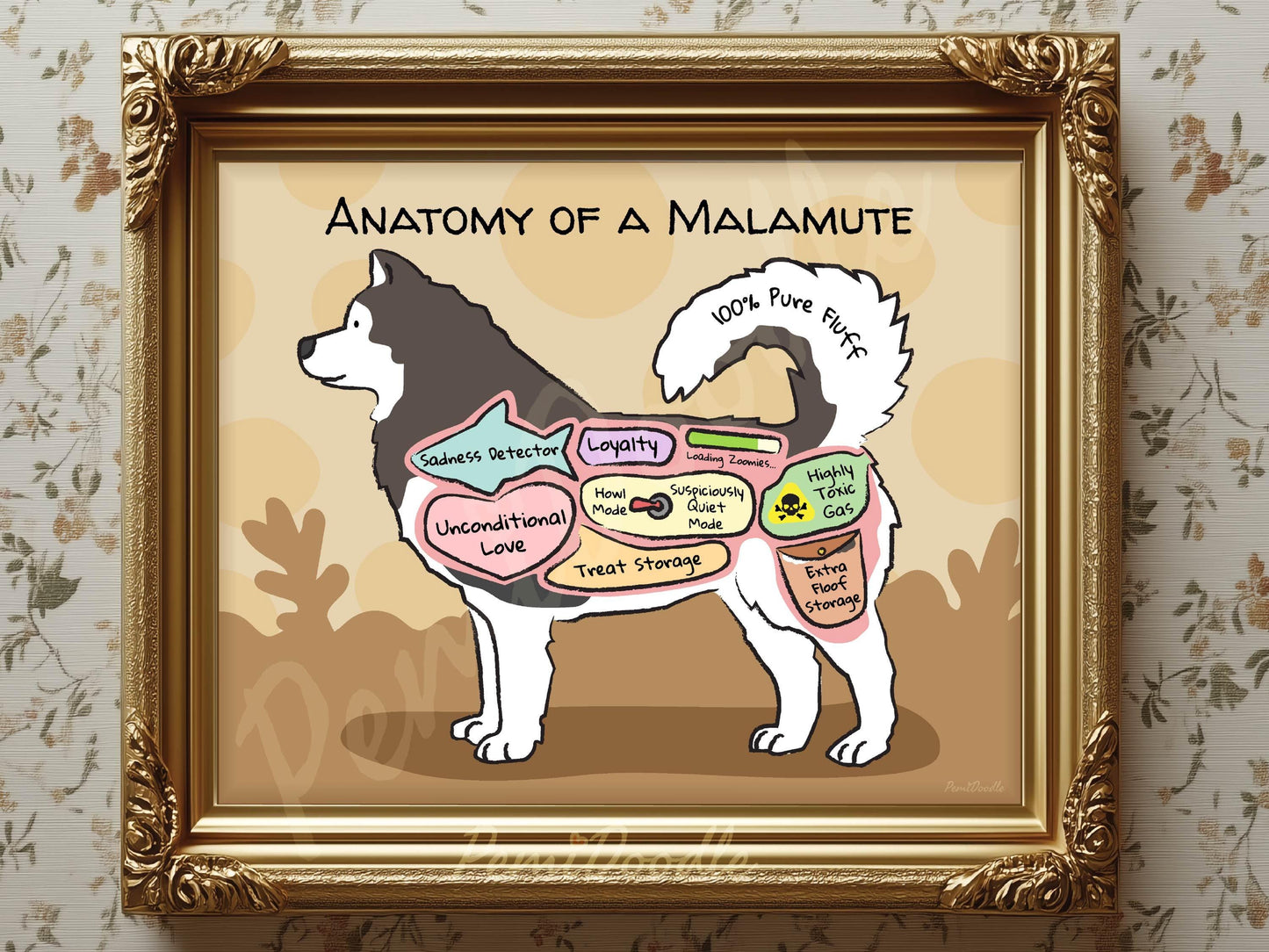 Personalized Anatomy of a Malamute Unframed Art Print