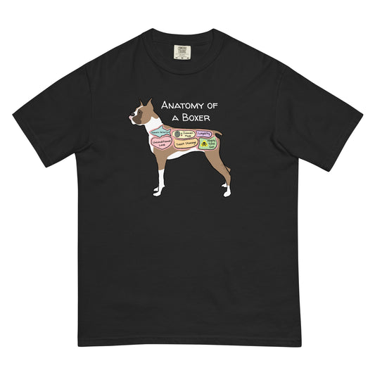 Anatomy of a boxer dog illustration on a black T-Shirt