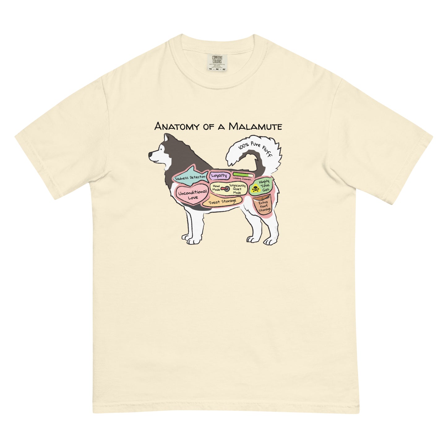 Anatomy of a malamute illustration on an ivory colored T-Shirt
