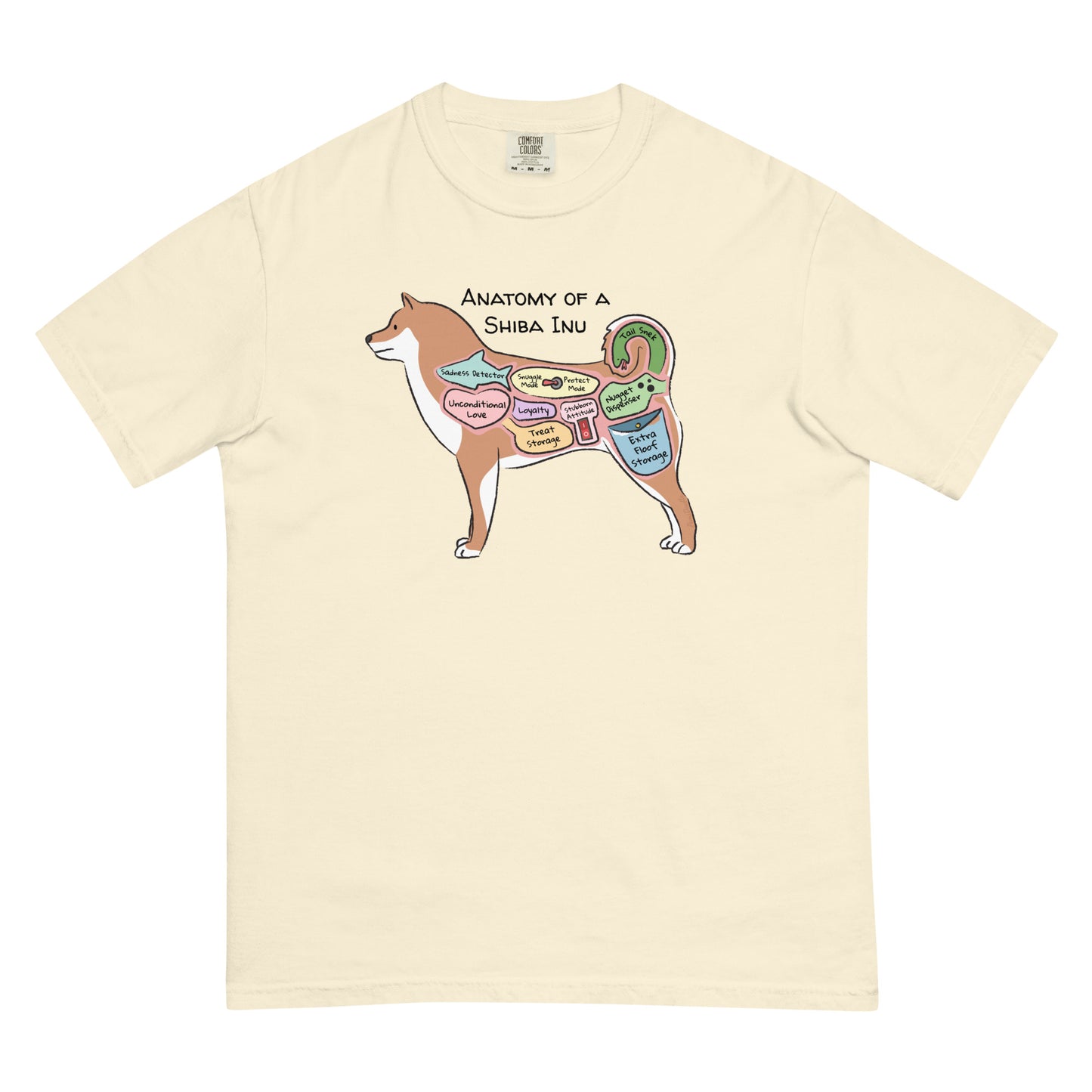 Anatomy of a shiba inu illustration on an ivory colored T-Shirt