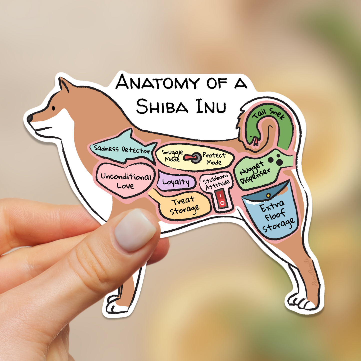 hand holding anatomy of a shiba inu sticker