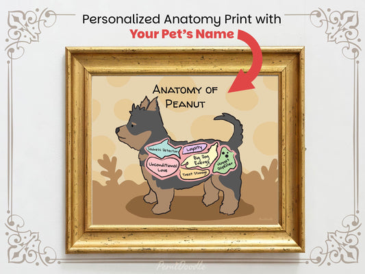 Personalized anatomy print of a yorkie dog with labeled parts on a beige background