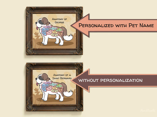 Two framed anatomical diagrams of a saint bernard dog with and without pet name personalization on a beige background.
