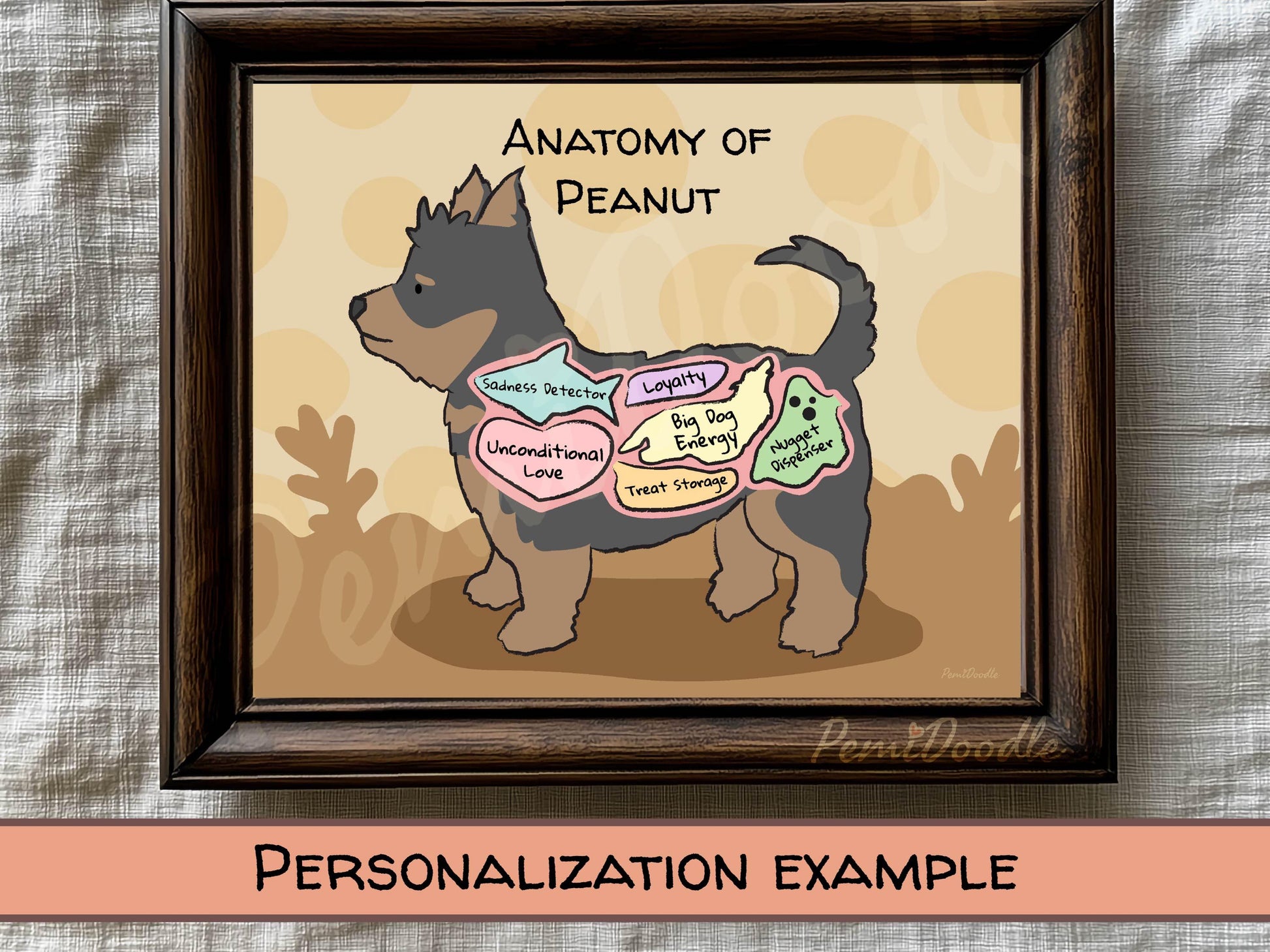 Framed illustration of a husky labeled 'Anatomy of Peanut' with labeled internal parts