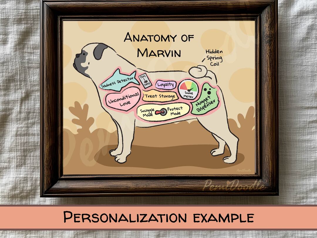 Anatomy of a Pug custom art print on Etsy