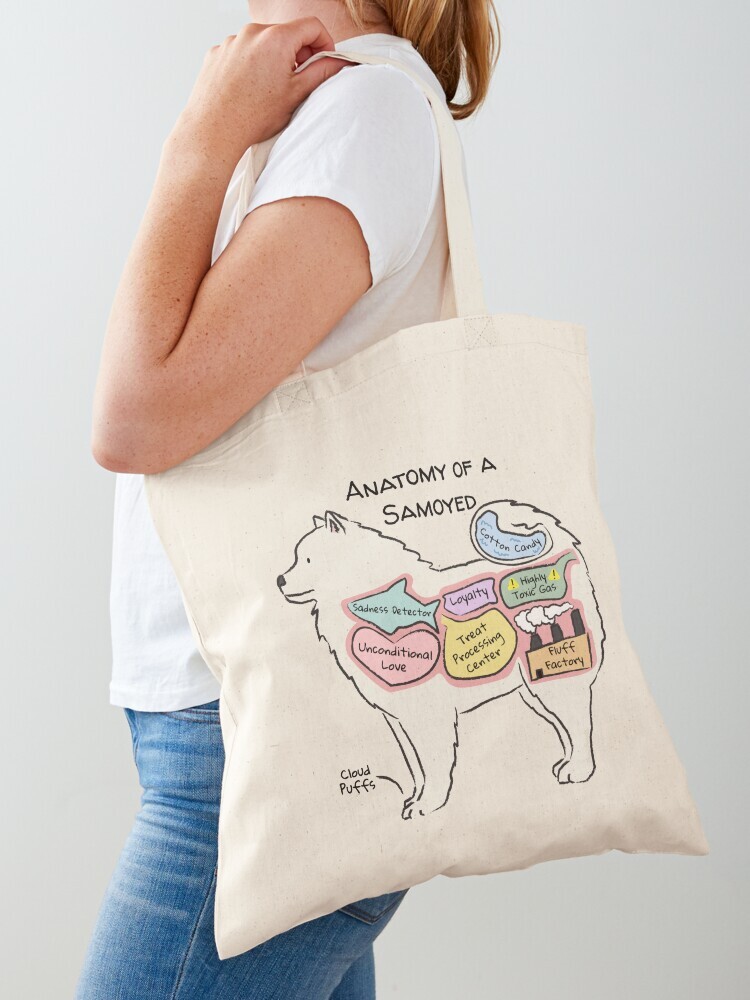 A woman wearing a white short sleeve t-shirt with a cotton tote bag on her shoulder. The tote bag features a cartoon illustration titled “Anatomy of a Samoyed” showing a cute Samoyed dog with funny labeled anatomy sections.