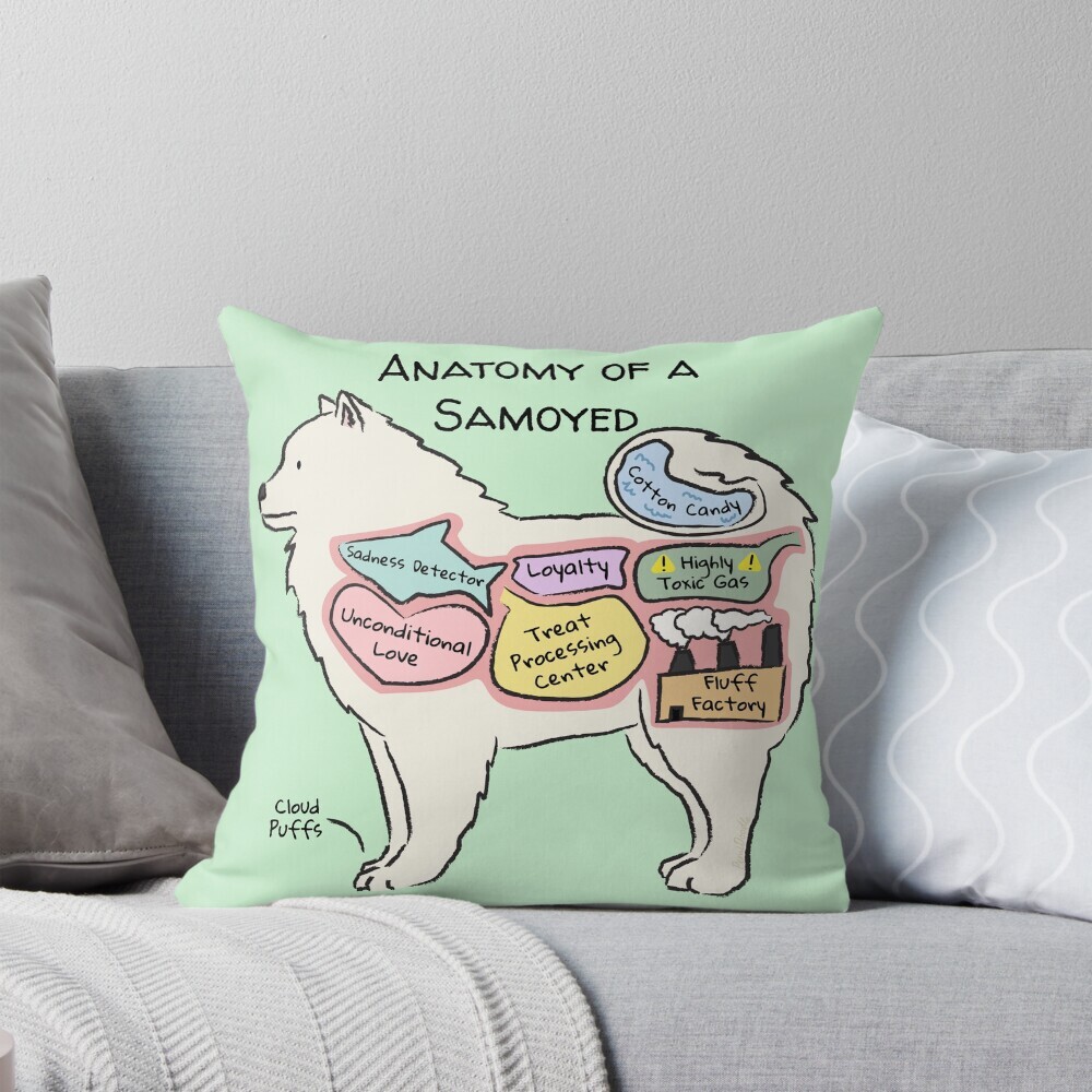 Decorative throw pillow on a couch featuring a cartoon illustration titled “Anatomy of a Samoyed” showing a cute Samoyed dog with funny labeled anatomy sections.